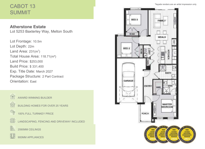 Property overview